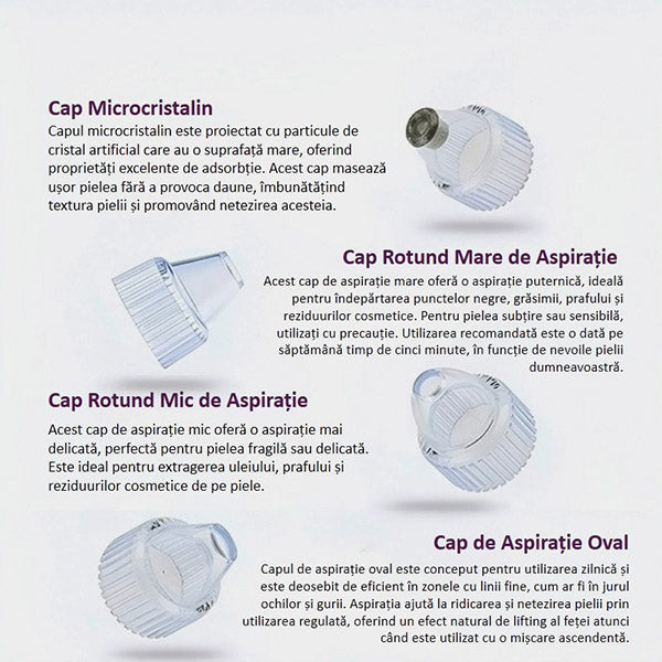 Dispozitiv de curățare a porilor și microdermabraziune 2 în 1 | KILPOR 2.0